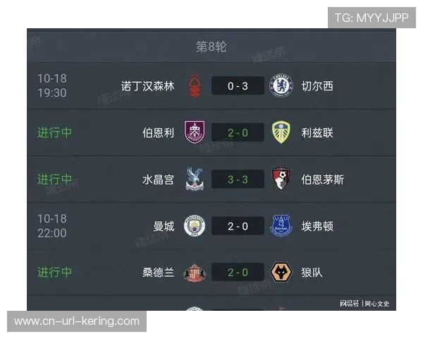 哈兰德双响助曼城3比1胜伯恩茅斯 升至英超积分榜第二 哈兰德双响助曼城3比1胜伯恩茅斯 升至英超积分榜第二