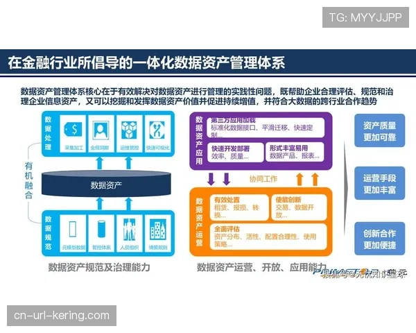 体育数字资产从一次性销售转向持续运营，价值持续释放
