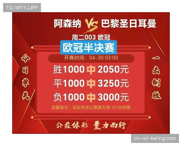 欧冠半决赛首回合时间确定：4月29-30日开战